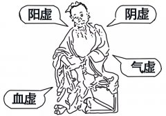 中康职业学院