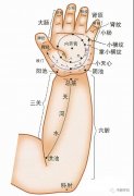 中康职业学院