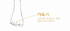 中康职业学院