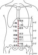 中康职业学院